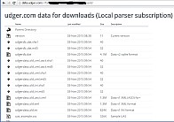 udger.com data for downloads (Local parser subscription)